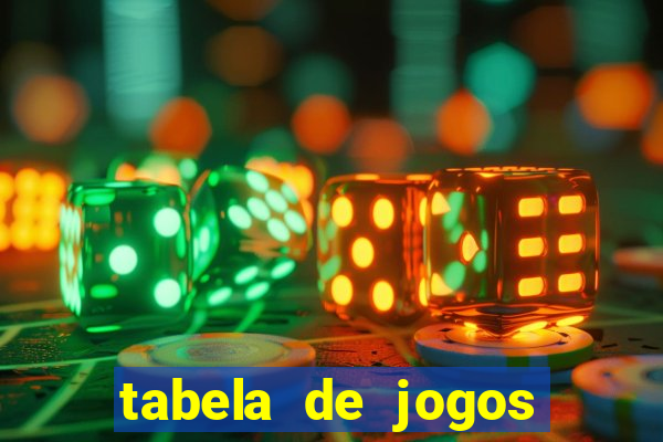 tabela de jogos futebol virtual bet365